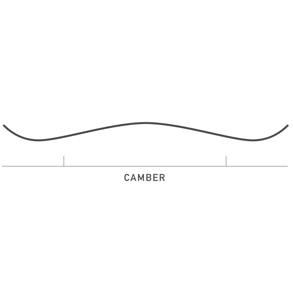 Burton Talent Scout Snowboard Red - Image 6