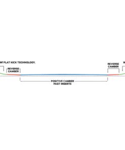 Alternative view of Capita Navigator 158 cm Snowboard 158 cm