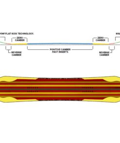 Alternative view of Capita Ultrafear Snowboard 151 cm Blue