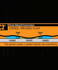 Alternative view of Gnu Riders Choice Snowboard