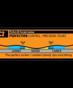 Alternative view of Gnu Something Gnu Snowboard