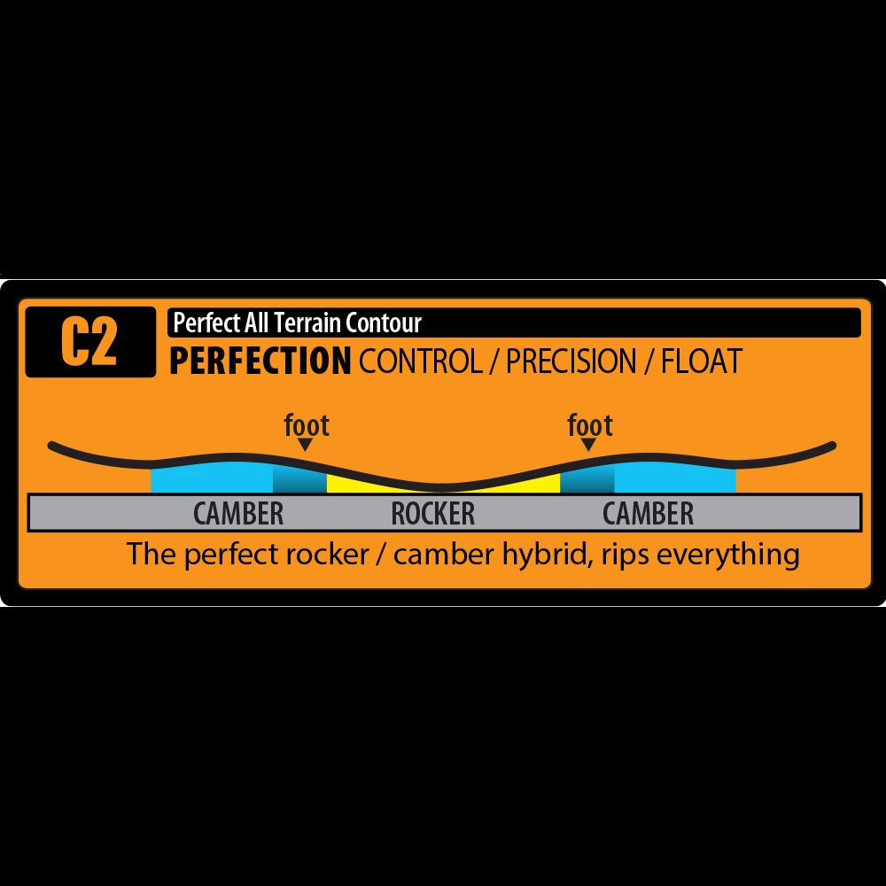 Gnu Something Gnu Snowboard - Image 2