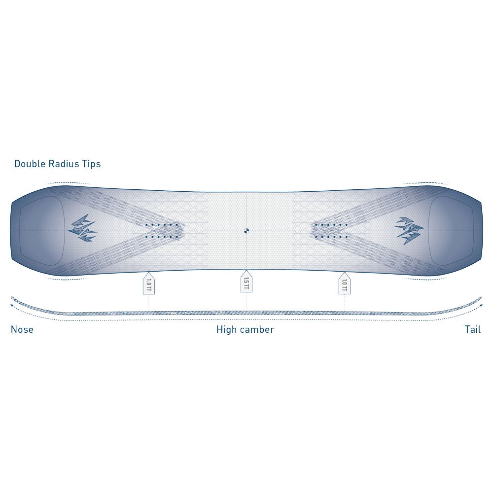 Jones Tweaker Pro Snowboard - Image 4