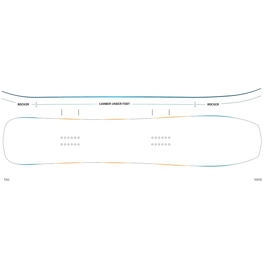 Jones Womens Mind Expander Snowboard - Image 5