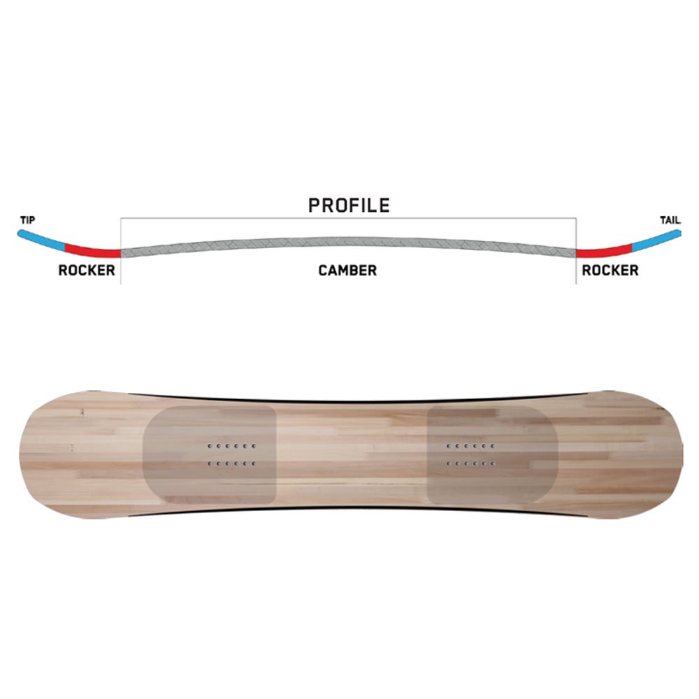 K2 World Peace Snowboard - Image 6